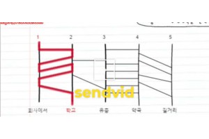 야동주소:https://yadongkuk23.com/bbs/board.php?bo_table=glgl&wr_id=277&page=133[품번:277]